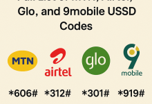 Full List of MTN, Airtel, GLO, and 9mobile USSD Codes in Nigeria (2025 Update)